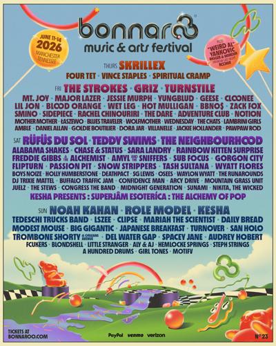 Bonnaroo 2026 lineup poster.jpg