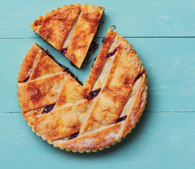 You're Invited: Pie Perfect