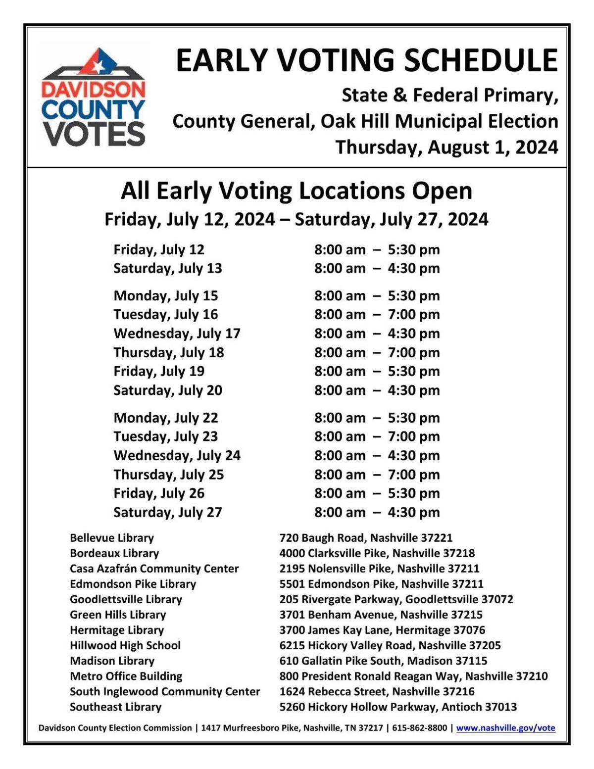 Early Voting and Sample Ballot