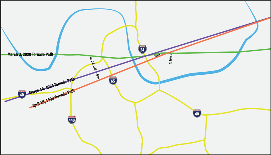 How the Devastation Wrought by a Tornado Once Again United the City