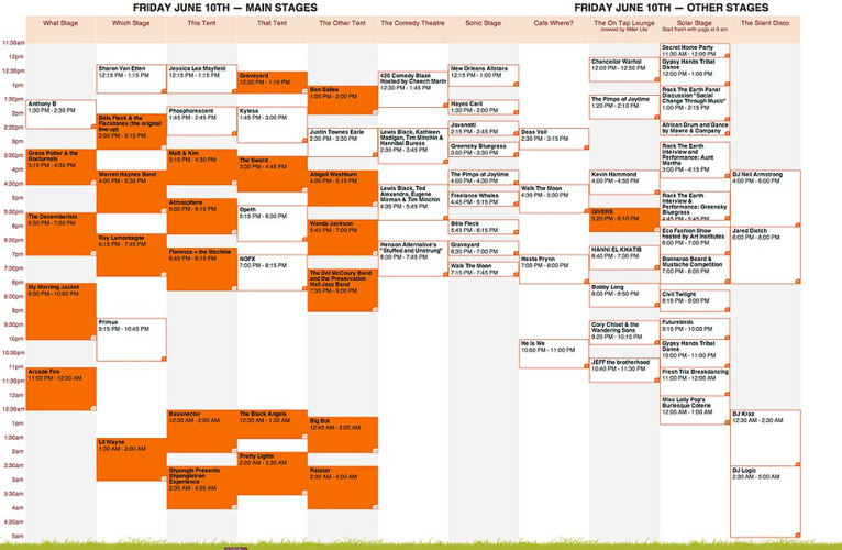 Bonnaroo Announces 2011 Schedule