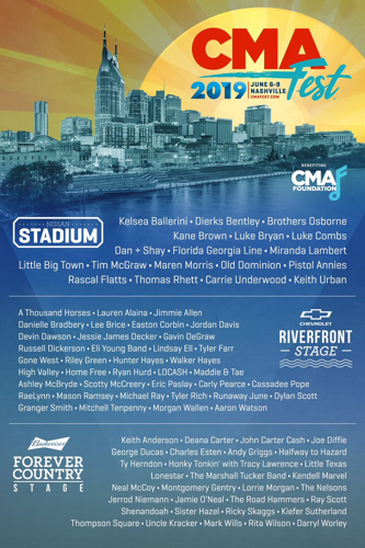 CMA Fest’s 2019 Lineup Steps in the Right Direction
