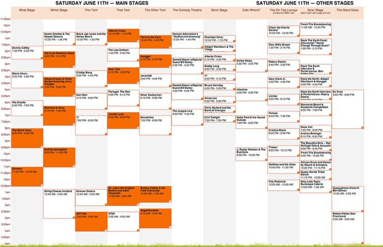 Bonnaroo Announces 2011 Schedule