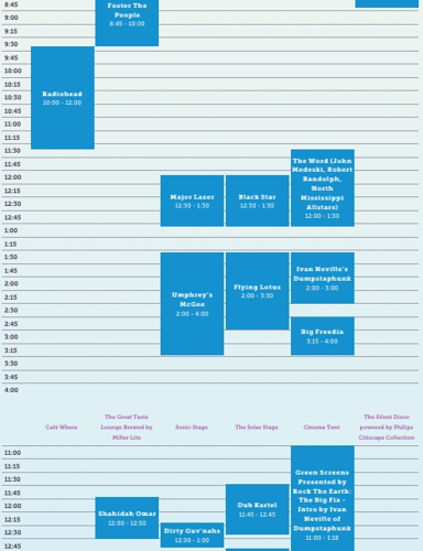 Bonnaroo Announces Full 2012 Schedule, More Artist Additions