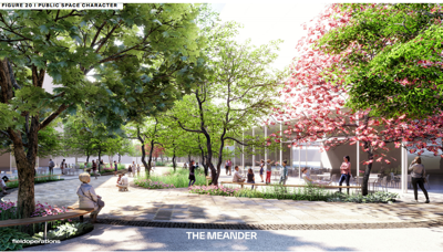 A rendering of Vanderbilt's proposed innovation neighborhood "meander"