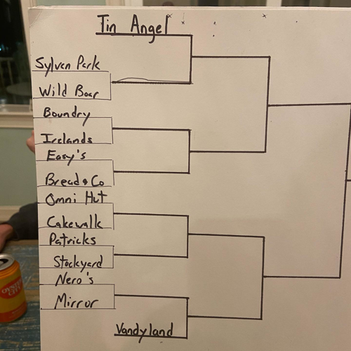 SloCo/Insert Chef Here Stages Big Bracket of Bygone Local Restaurants