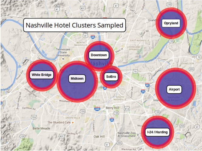 A report from Workers' Dignity alleges alarming conditions for Nashville hotel workers