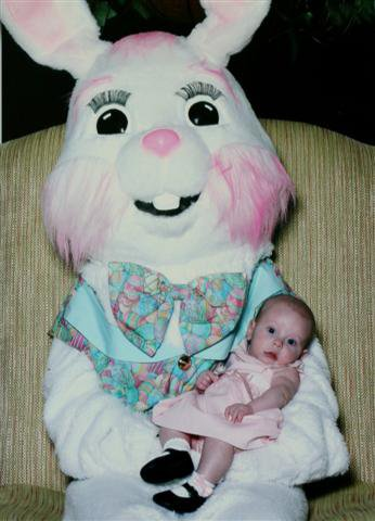 What Does a Chocolate Egg-Laying Bunny Have to Do with Easter?