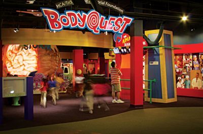 Best Place To Take Kids When It’s Raining