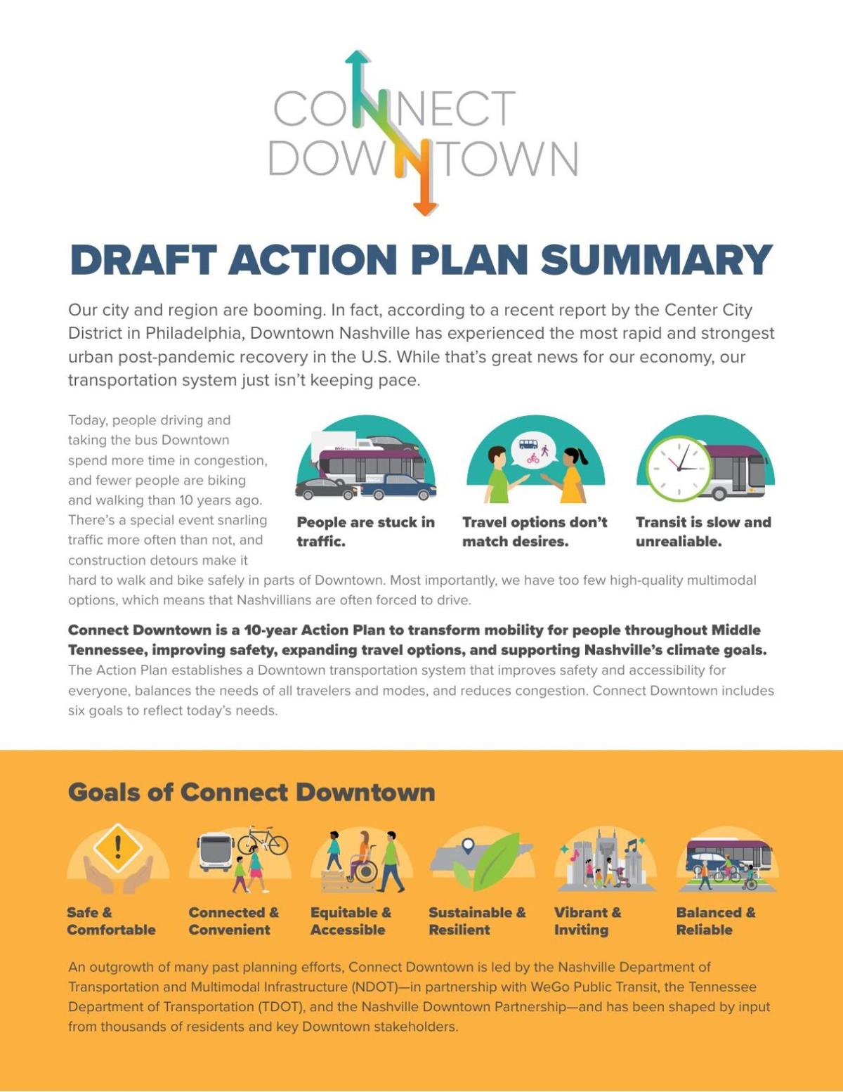 Connect Downtown Summary