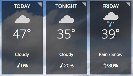 Feeling Hot Hot Hot (Chocolate)