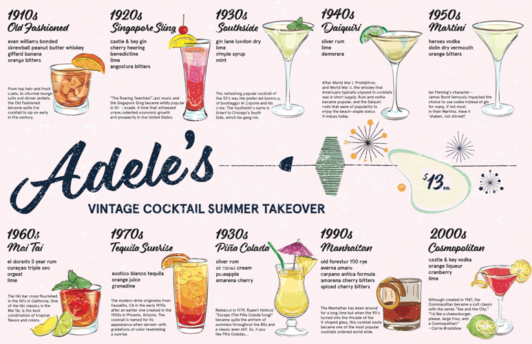 Adele’s New Bar Menu Is a Blast From the Past