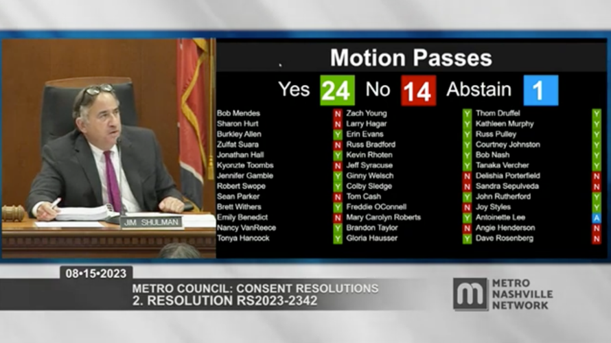Results of the Metro Council's vote to implement automated license plate readers, Aug. 15, 2023