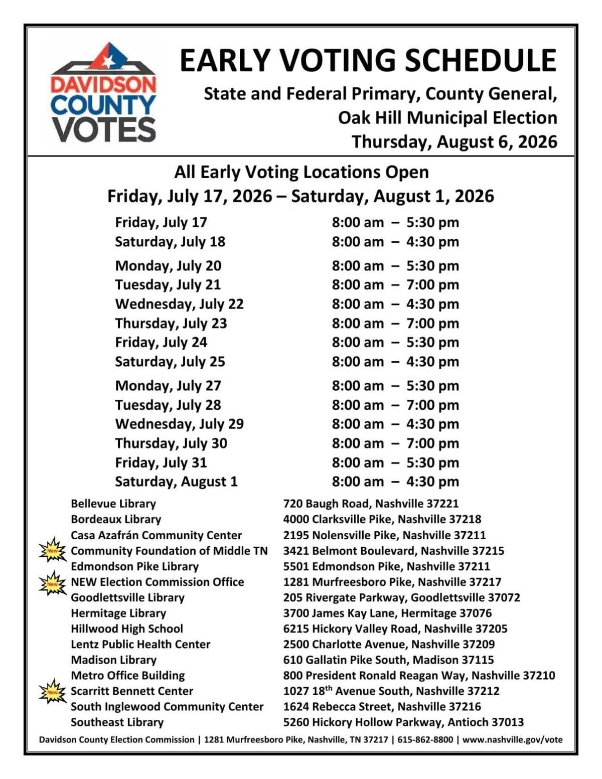 Sample Ballot 7/17/26