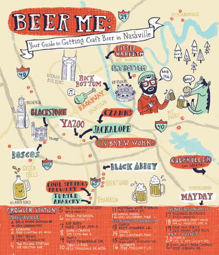 How a new wave of craft breweries is fueling Nashville's craft beer craze