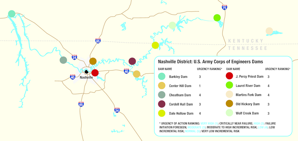 How safe are Middle Tennessee's dams? The Old Hickory quarry fight has Rep. Jim Cooper and local lawmakers asking.