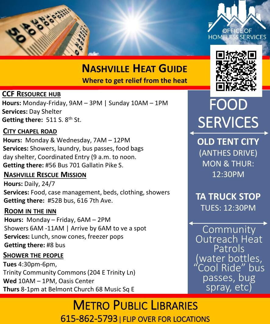 Nashville Heat Guide