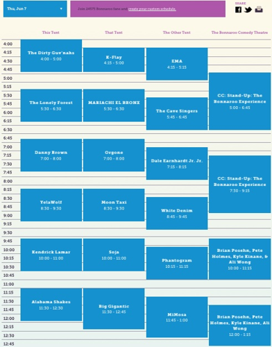 Bonnaroo Announces Full 2012 Schedule, More Artist Additions