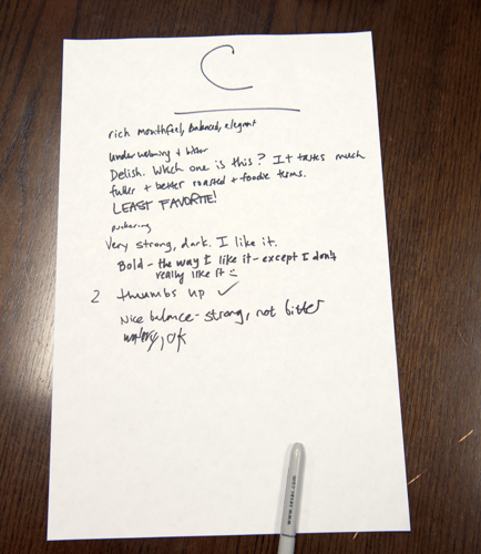 We sample cups of joe from four different coffee shops to see who's got the best bean juice (and who's got overpriced dishwater)