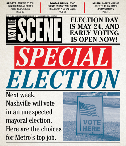 Special Election: A Look at the Mayoral Candidates