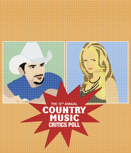 The Mount Rushmore of country music's future—Brad Paisley, Miranda Lambert, Taylor Swift and Jamey Johnson—tops the 2009 Country Music Critics' Poll