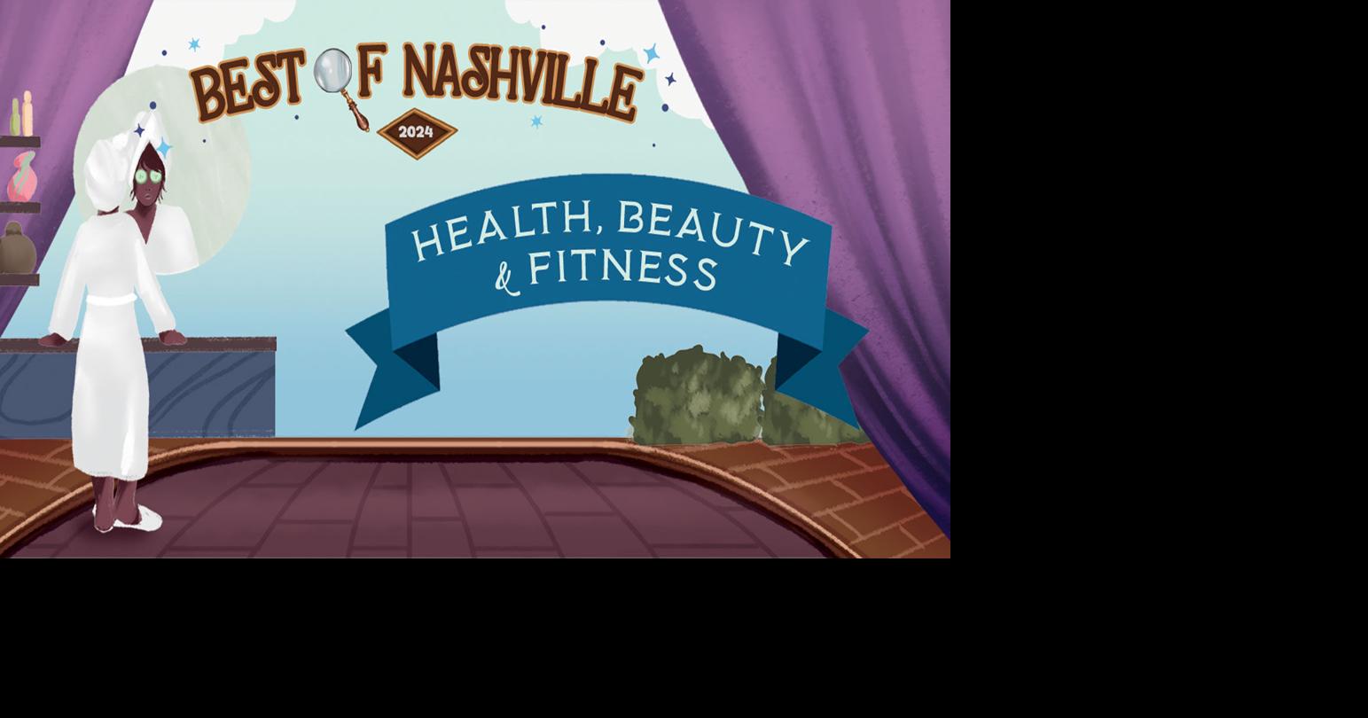 Loden Vision Center Readerspoll