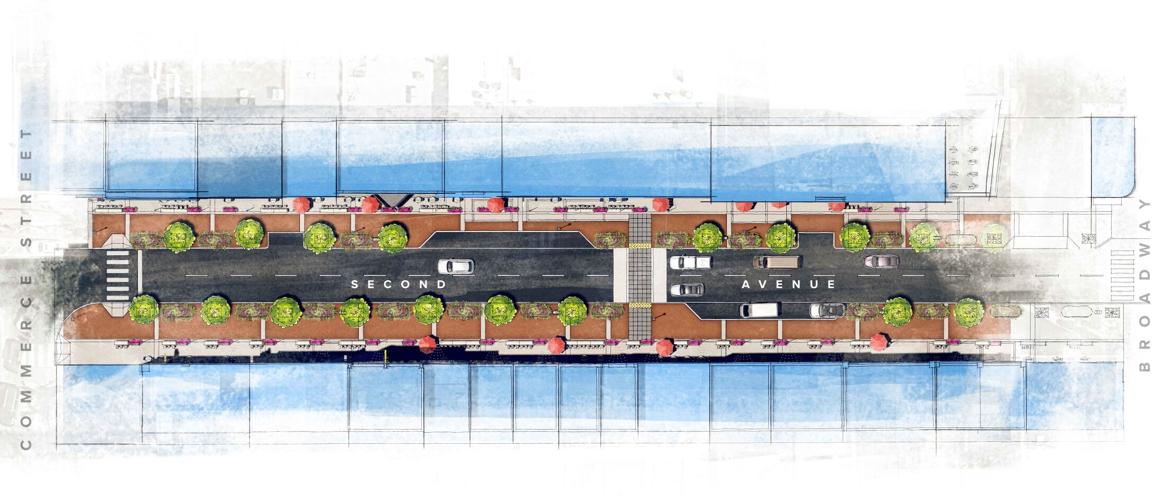 2nd Avenue South Block.jpeg