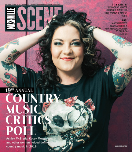 19th Annual Country Music Critics' Poll