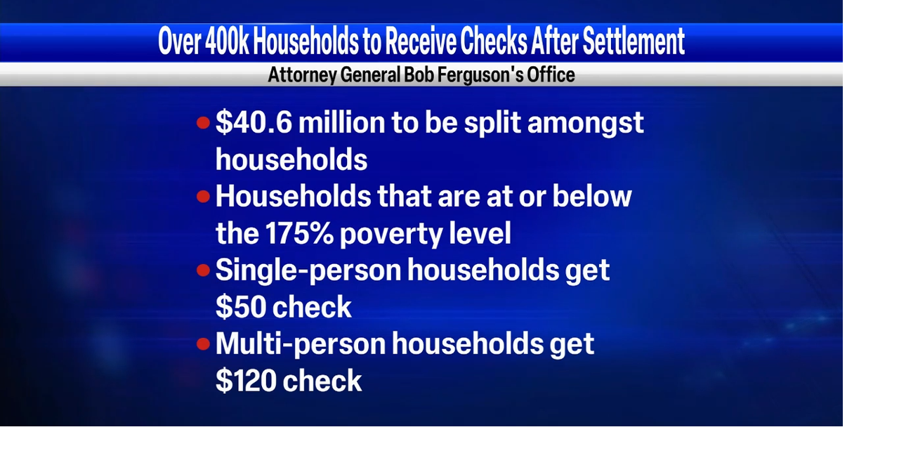 Washington families to get checks from chicken, tuna companies after