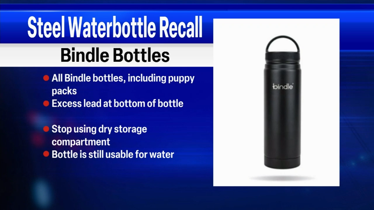 BlenderBottle Recalls Whiskware Glass Dressing Shaker Bottles Due to  Laceration Hazard