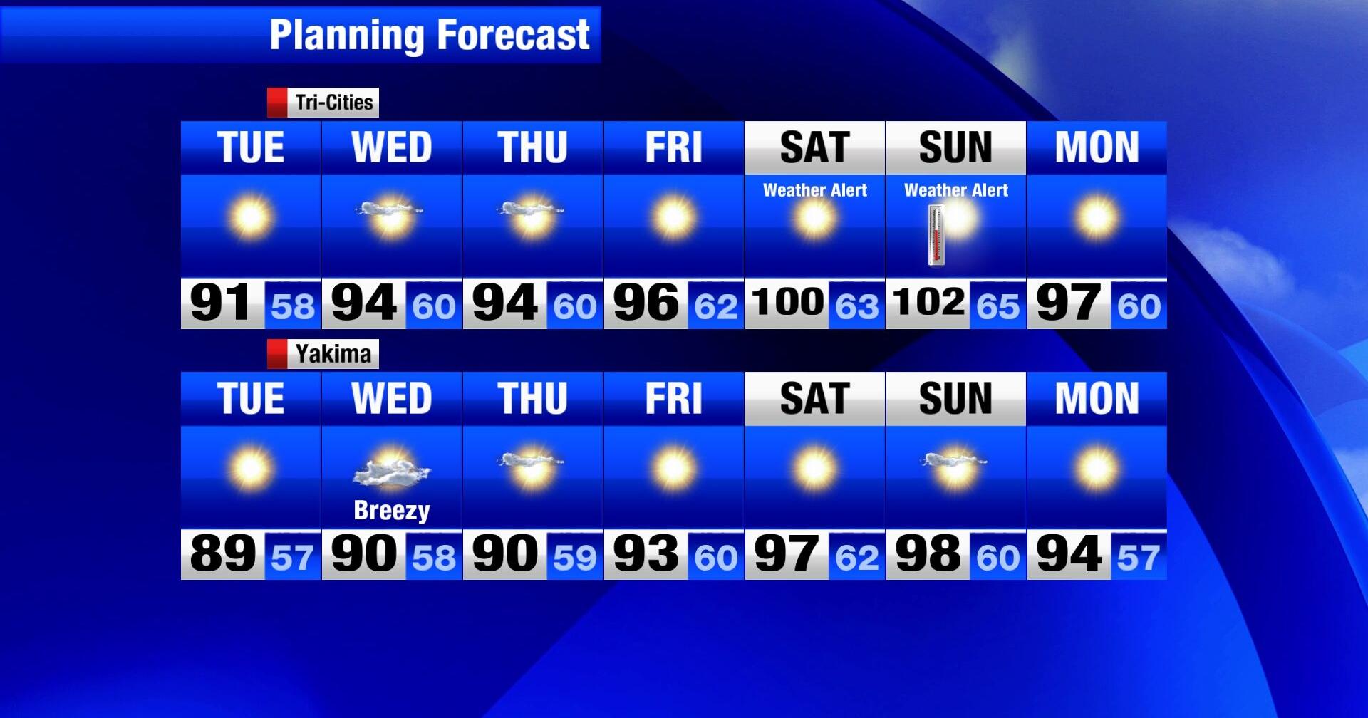 Warm July 11th Morning Forecast - Vimarsana News