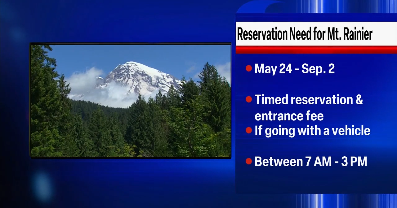 Mt. Rainer to begin requiring reservations this Summer - Vimarsana News