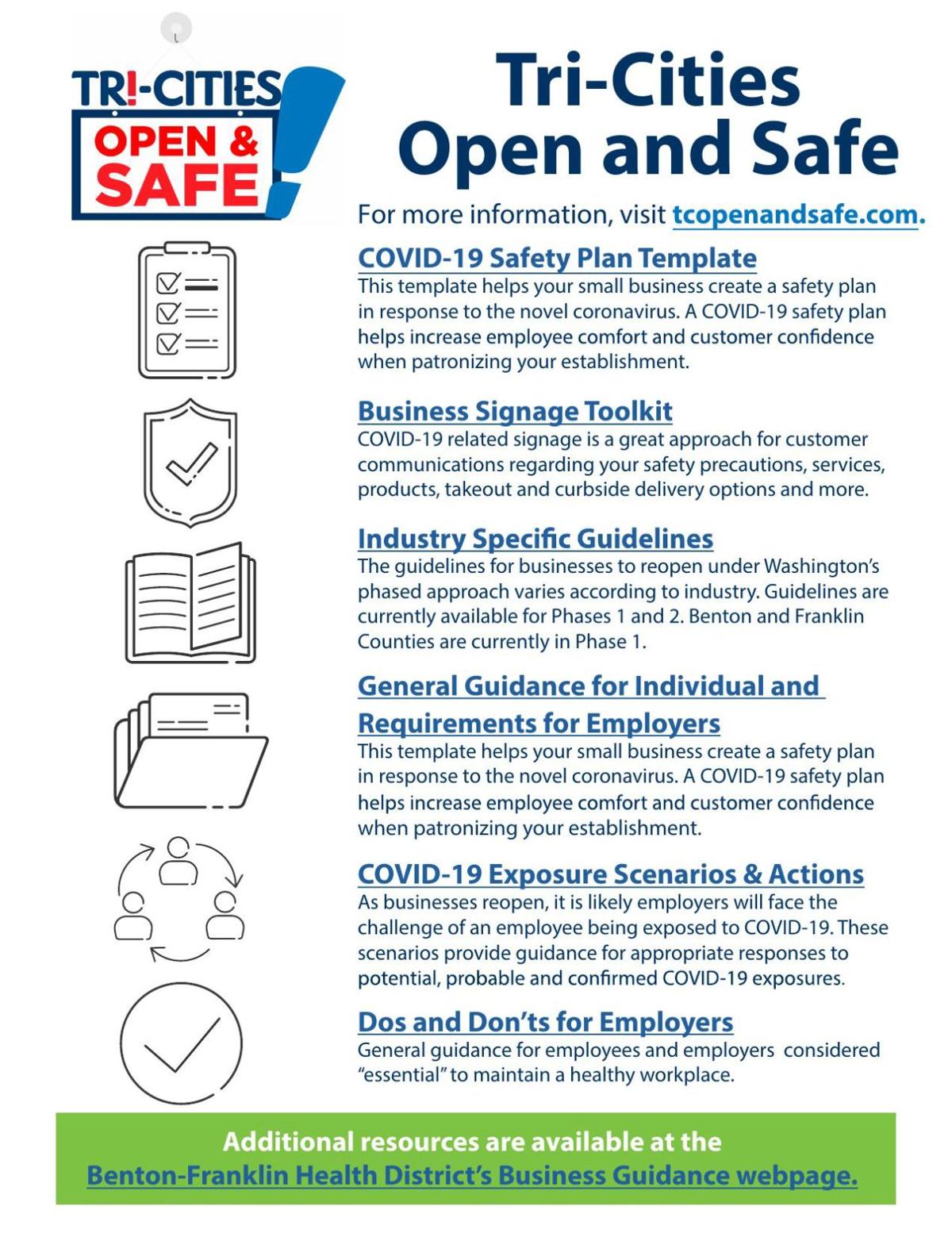 Community Launches Tri Cities Open Safe To Help Local Businesses Reopen Safely Community Nbcrightnow Com