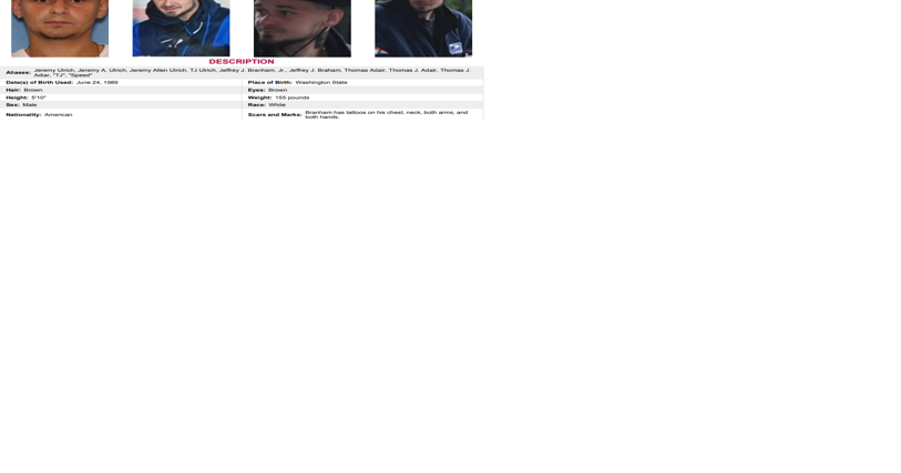 Armed and dangerous fugitive with Washington ties wanted by FBI - Vimarsana News