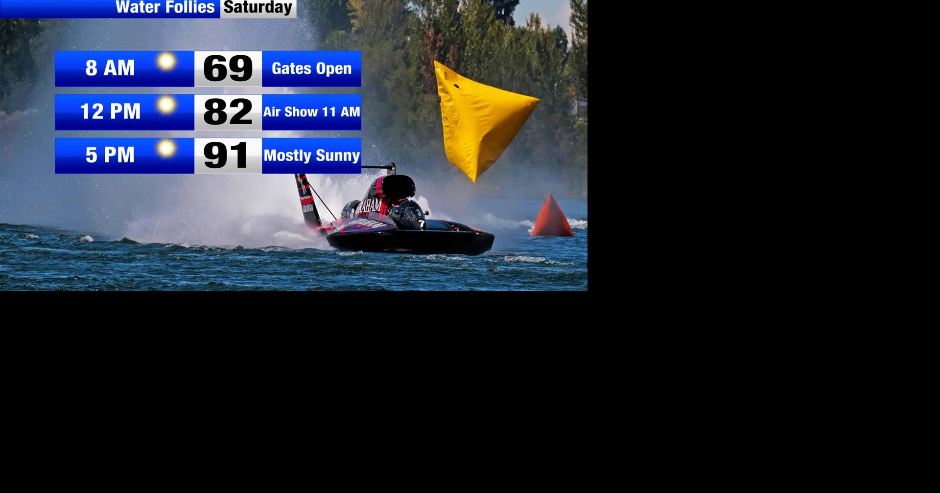 Water Follies Weekend | Weather | nbcrightnow.com