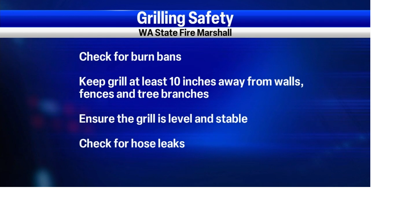Outdoor grilling safety News