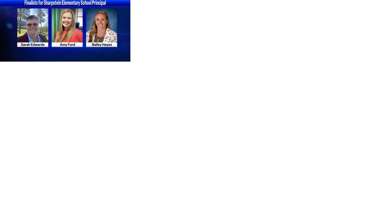 Walla Walla School District names finalists for Sharpstein Elementary principal position - Vimarsana News