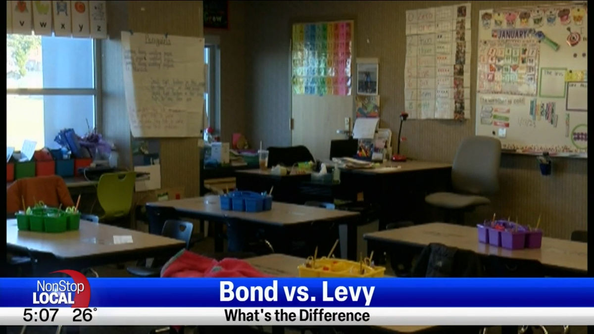 Levy or bond? What's the difference? | Top Video 
