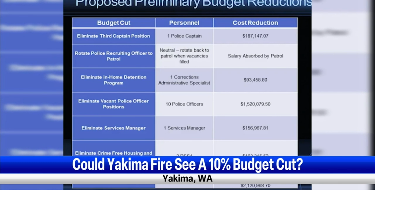 A 10 budget cut proposed for Yakima emergency services News