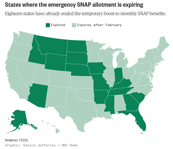 The end of a pandemicera boost to SNAP benefits is compounding the