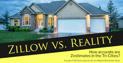 Kennewick Real Estate - Kennewick WA Homes For Sale - Zillow
