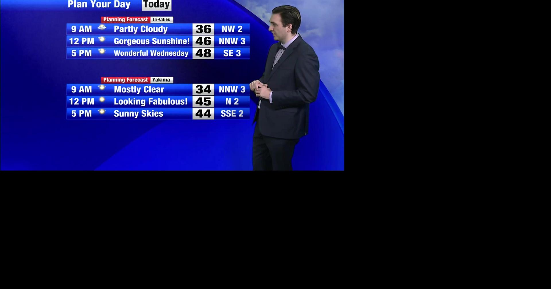 Early clouds give way to mostly sunny skies, highs in the upper 40s ...