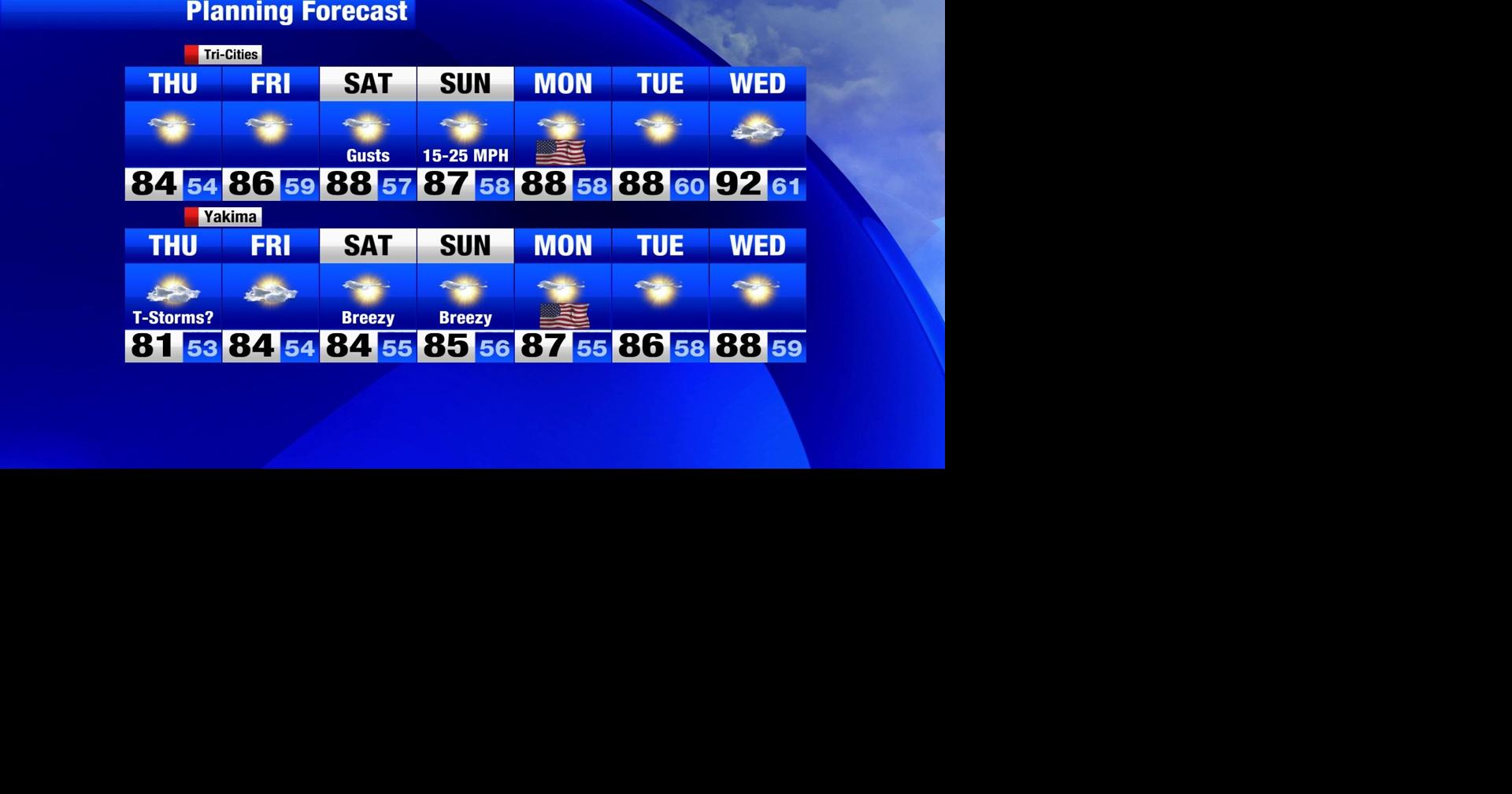 Wednesday May 24 Weather Forecast Weather
