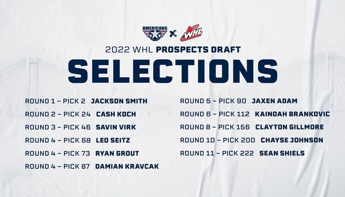 11 Prospects Join Tri-City Americans