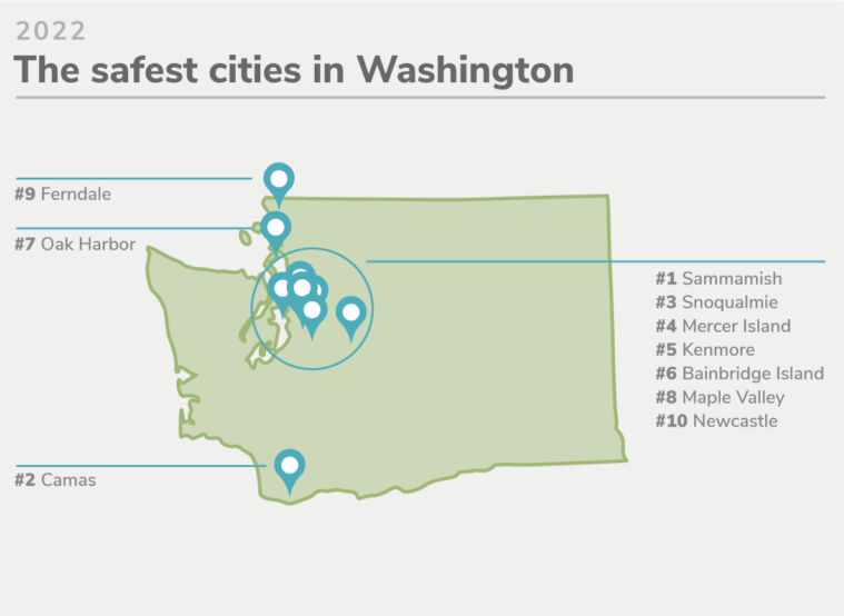 Safest Cities in Washington: Discover Peaceful Living
