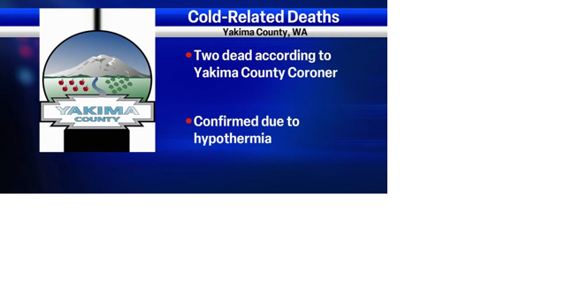 2 confirmed hypothermia-related deaths in Yakima County - Vimarsana News