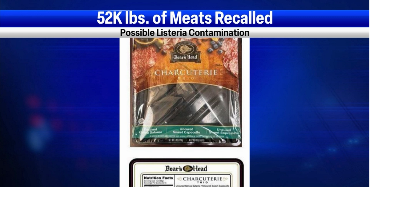 Sausage recalled due to possible listeria contamination Top Video