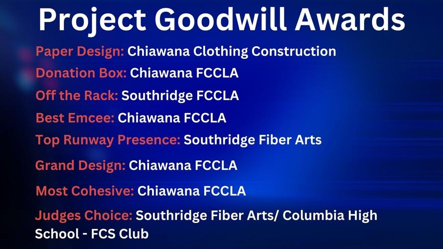 Project Goodwill Fashion Show 2023 News