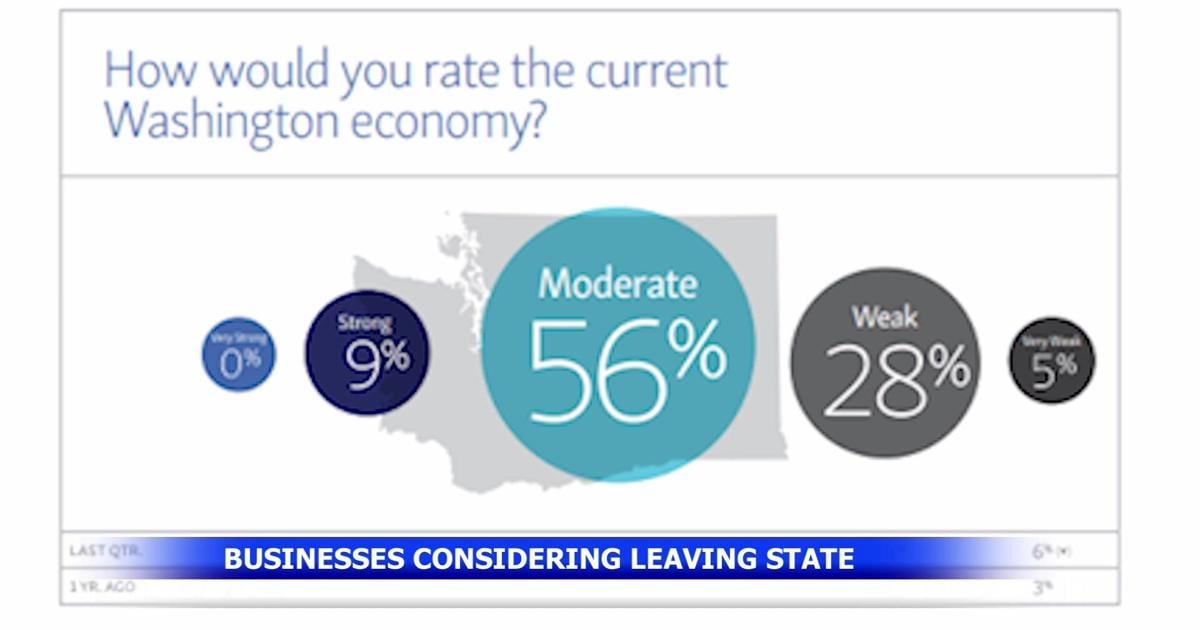 Check Investment In Washington Washington businesses consider leaving state due to rising taxes ...