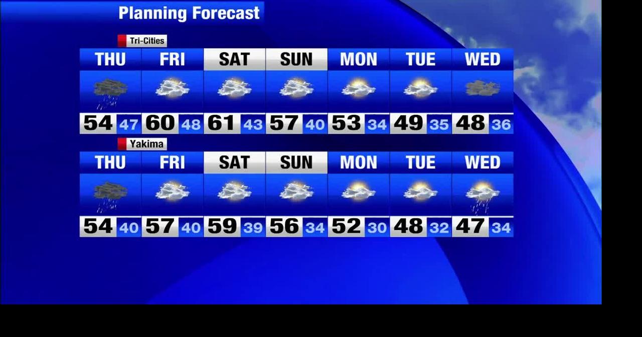 Chance of showers and thunderstorms on Thursday | Weather | nbcrightnow.com